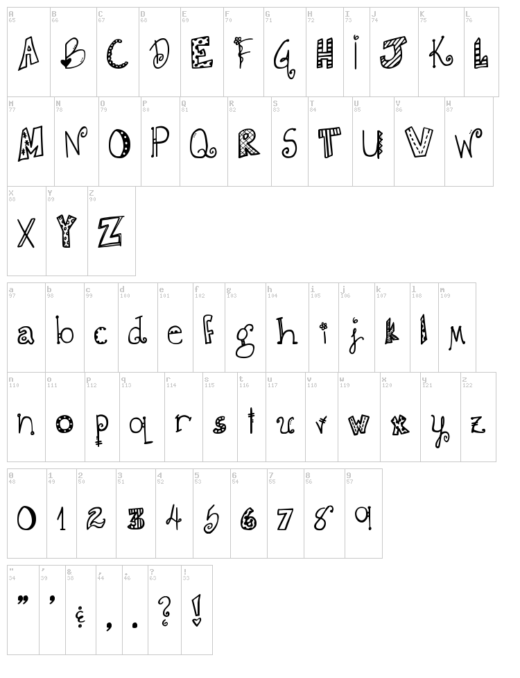 DJB Doodlie Beans font map